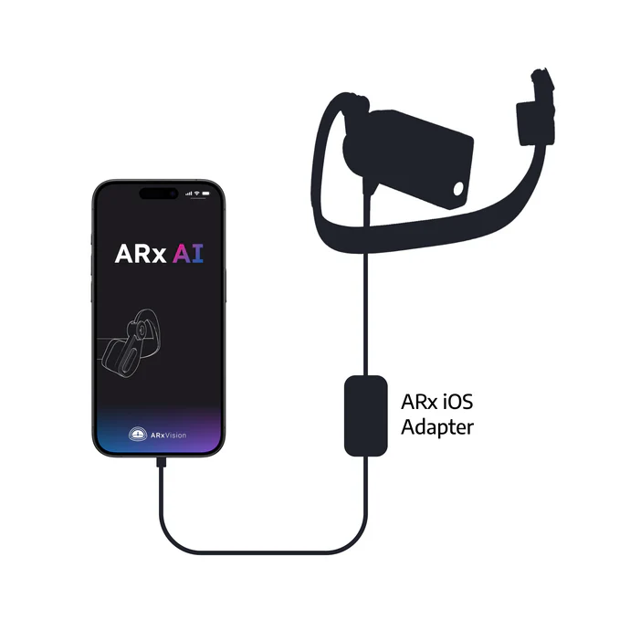 AI Headset für iPhone